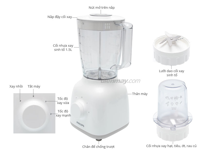 Thông số kỹ thuật Máy xay sinh tố Philips HR2108
