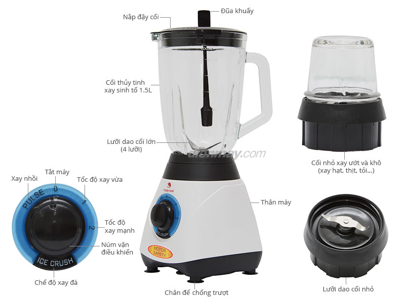 Máy xay sinh tố đa năng Happycook HCB-150C