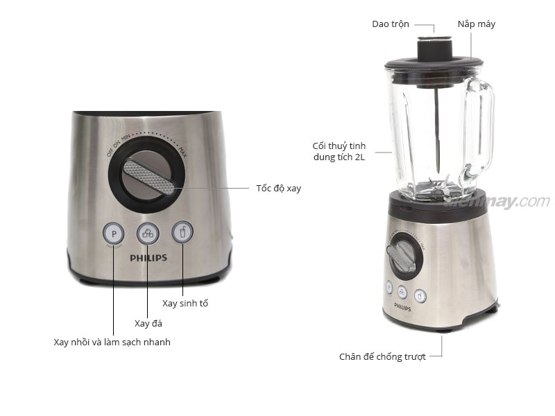 Máy xay sinh tố Philips HR2096, 2 lít