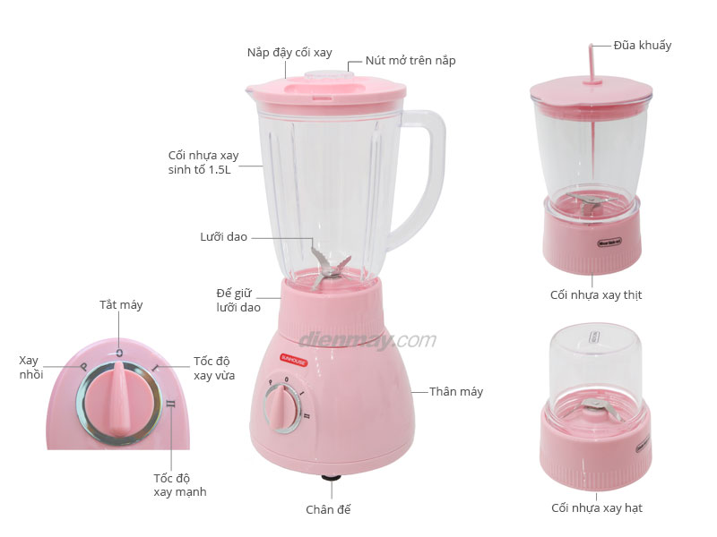 Thông số kỹ thuật Máy xay sinh tố Sunhouse SH556