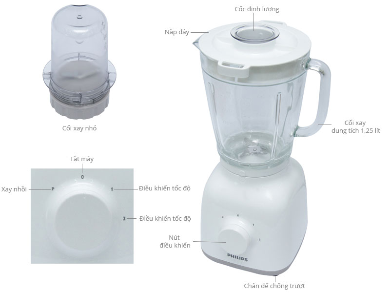 Máy xay sinh tố Philips HR2106