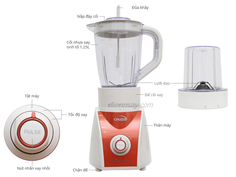 Thông số kỹ thuật Máy xay sinh tố Electrolux EBR2001