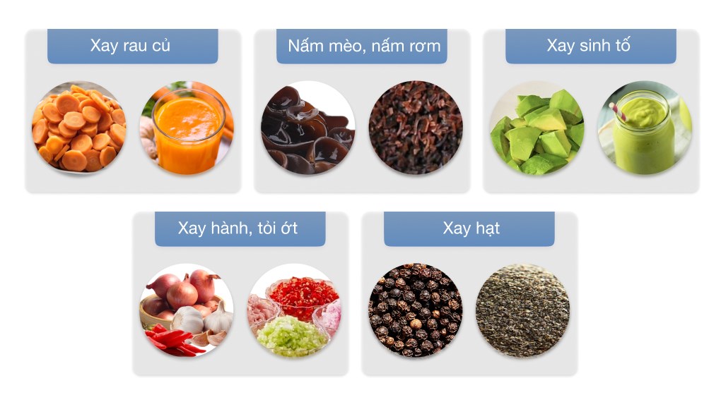 Máy xay sinh tố đa năng Panasonic MX-GX1511WRA