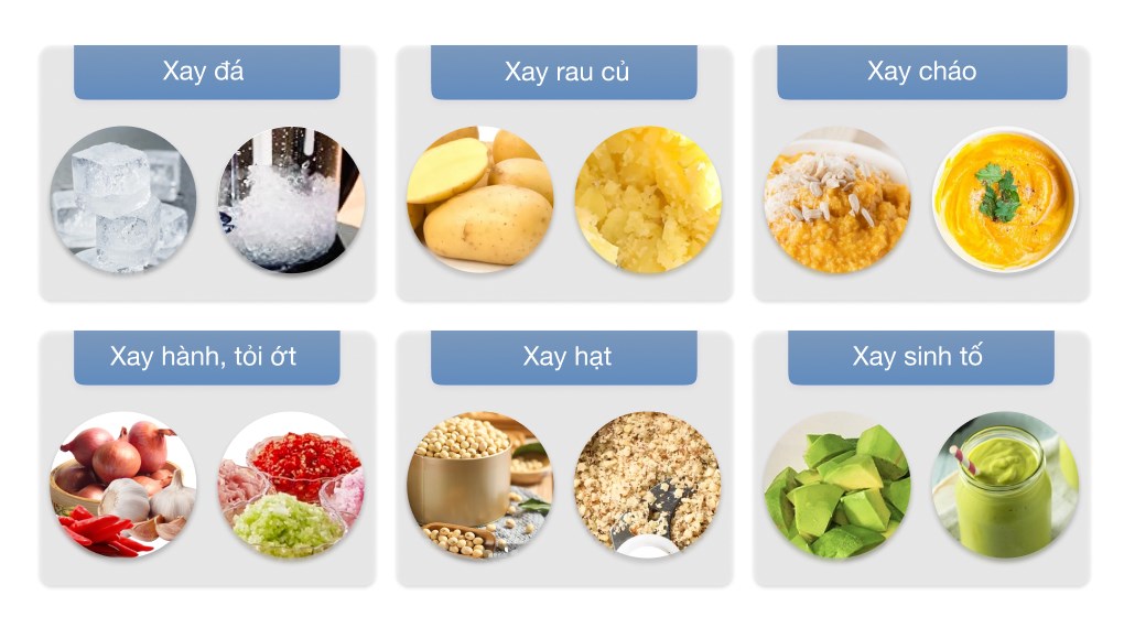 Máy xay sinh tố Philips HR2056