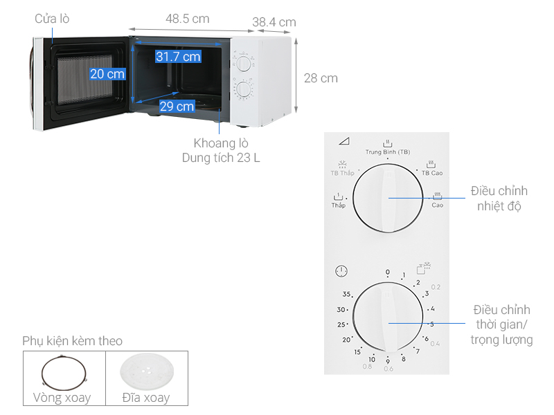 Thông số kỹ thuật Lò vi sóng Electrolux EMM23K18GW 23 lít