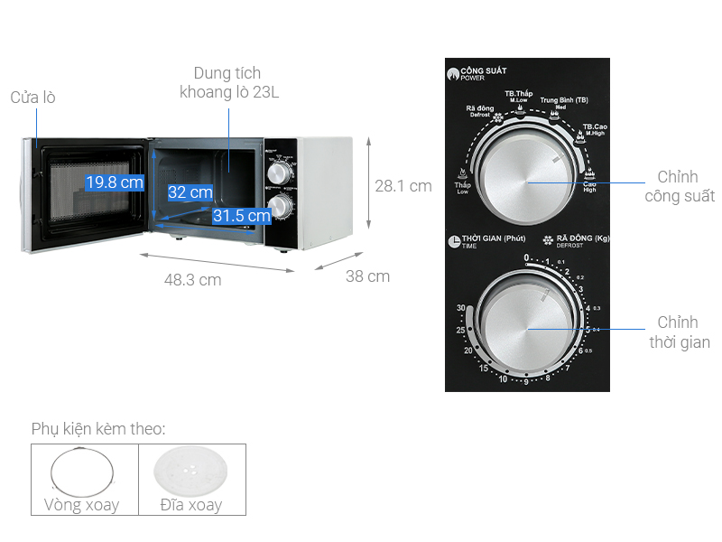 Thông số kỹ thuật Lò vi sóng Sharp R-31A2VN-S 23 lít đen