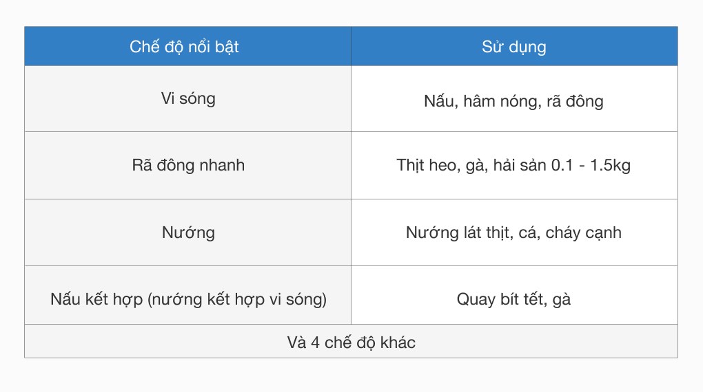 Lò vi sóng có nướng lắp âm Junger TK-90 26 lít