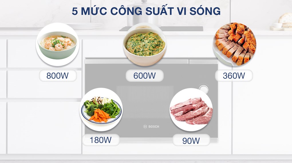 Lò vi sóng âm Bosch BFL523MS0B 20 lít