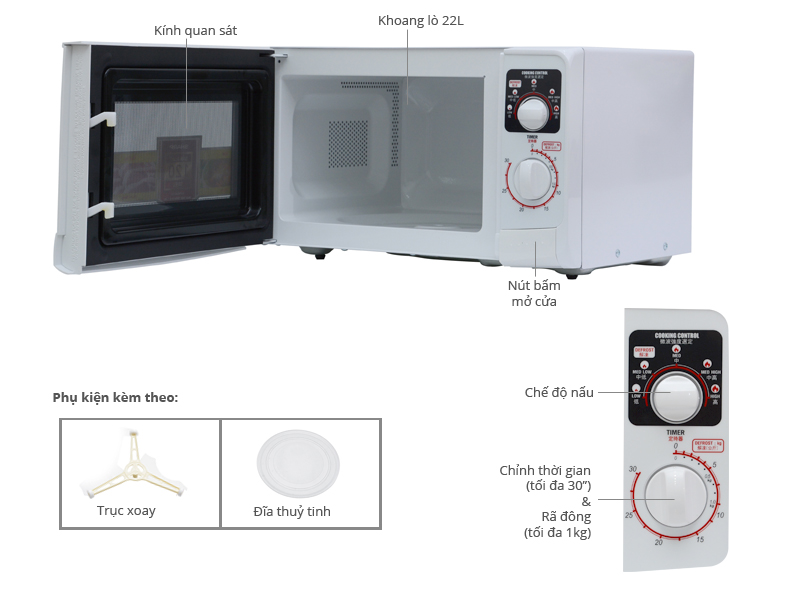 Thông số kỹ thuật Lò vi sóng Sharp R-209VN 22 lít