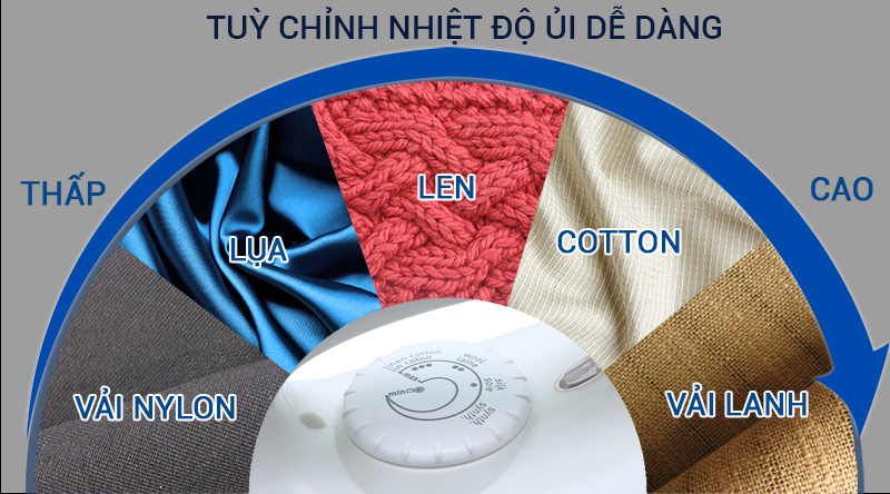 Bàn ủi khô Tefal FS2525E0