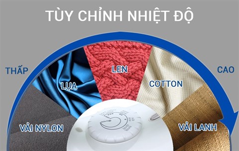Tùy chỉnh núm vặn dễ dàng, linh động trên Bàn ủi khô Tefal FS2525E0