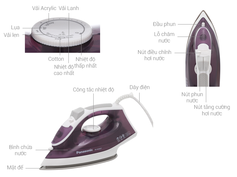 Thông số kỹ thuật Bàn ủi hơi nước Panasonic NI-M300TVRA