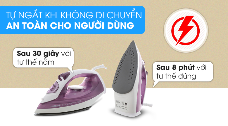 Bàn ủi hơi nước Philips GC1426/39 1400W - 13