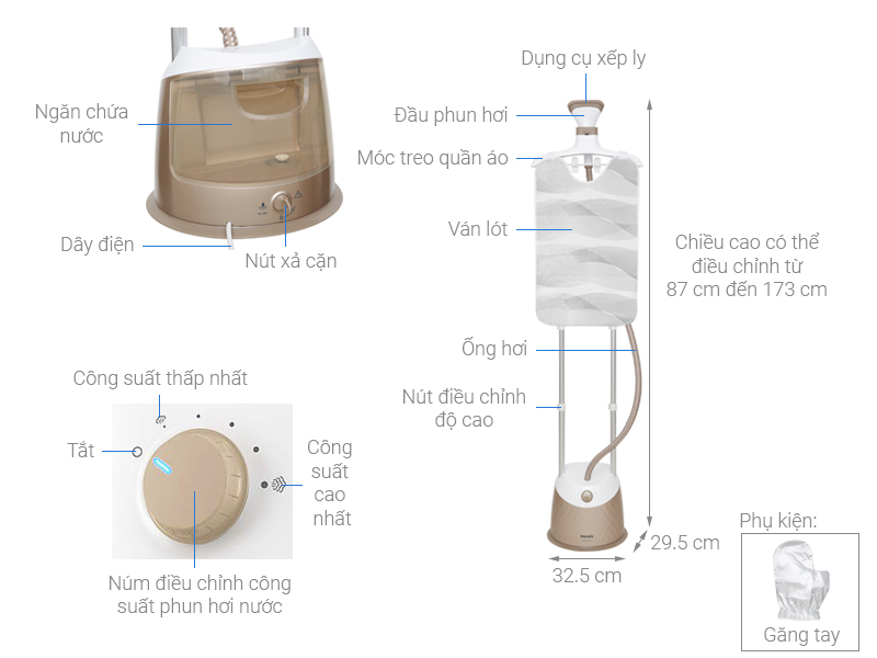 Thông số kỹ thuật Bàn ủi hơi nước Philips GC523
