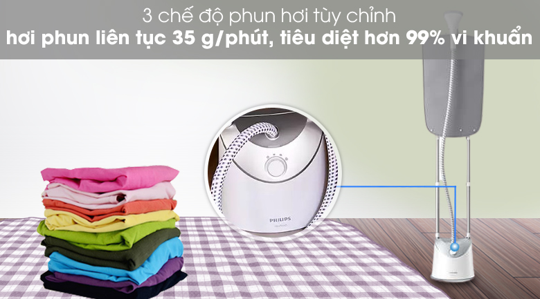 3 chế độ phun hơi - Bàn là hơi nước đứng Philips GC487