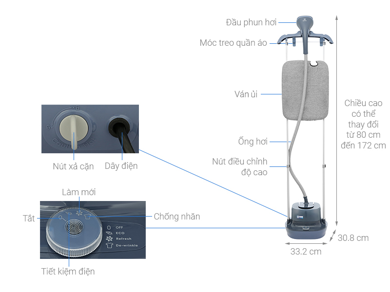 Bàn là hơi nước đứng Electrolux E5GS1-44MN 1800W