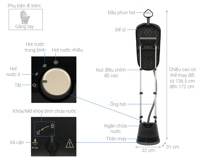 Bàn ủi hơi nước đứng Philips STE3170/80 2000W