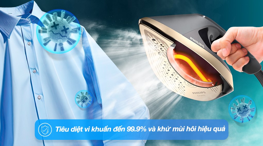 Bàn ủi hơi nước đứng Philips AIS8540/80 2400W