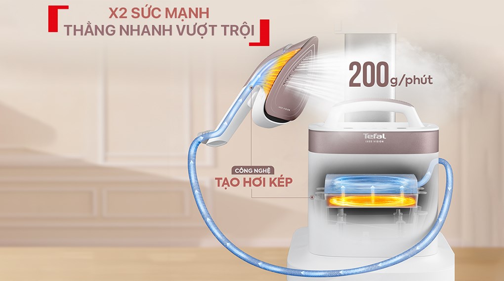 Bàn ủi hơi nước đứng Tefal QT1811E0 2400W