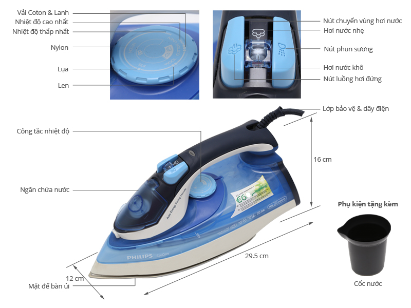 Bàn ủi hơi nước Philips GC3760