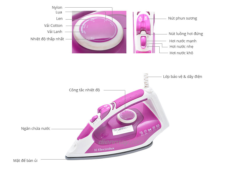 Thông số kỹ thuật Bàn ủi hơi nước Electrolux ESI530