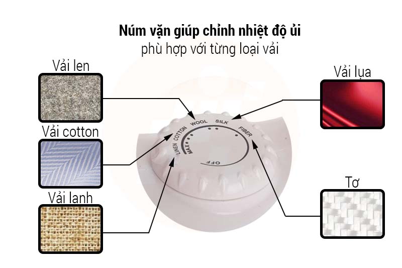 Bàn ủi khô Sunhouse SHDI1071