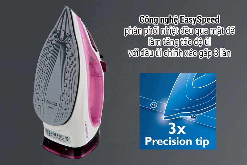 Mặt đế - Bàn ủi hơi nước Philips GC2042
