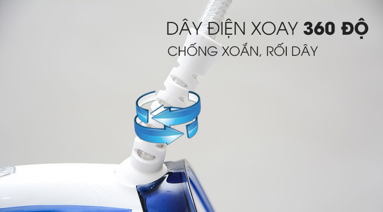 Bàn ủi hơi nước Philips GC2046