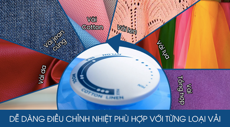 Bàn ủi hơi nước Philips GC2046
