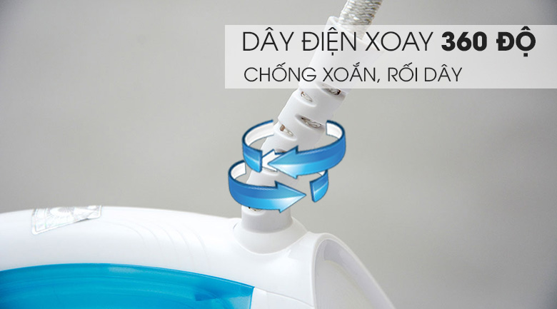 Bàn ủi hơi nước Philips GC1028