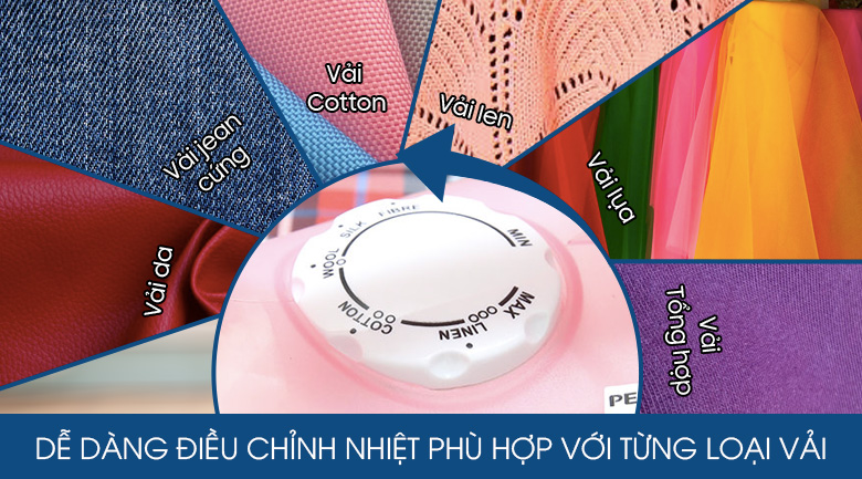 Điều chỉnh nhiệt độ dễ dàng - Bàn ủi hơi nước Pensonic PSI-1007