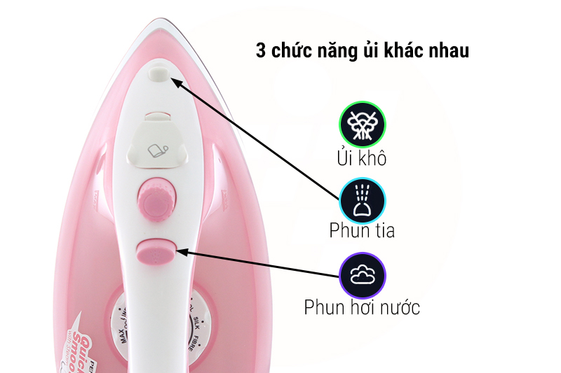 Bàn ủi hơi nước Pensonic PSI-1007