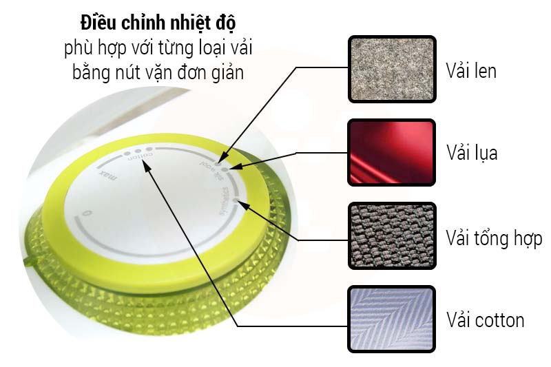 Bàn ủi khô Electrolux EDI1014