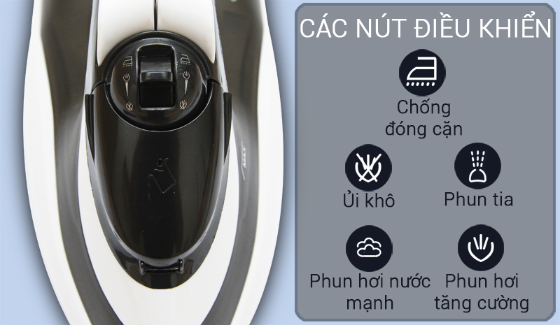 Đa chức năng - Bàn ủi hơi nước Pensonic PSI-1006
