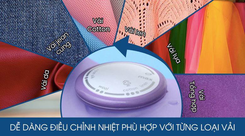 Bàn là hơi nước Electrolux ESI4015