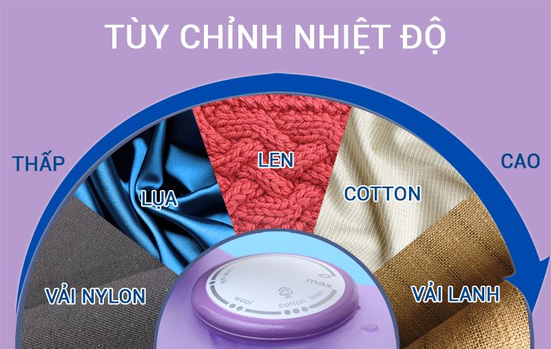 Tuyệt chiêu ủi đồ