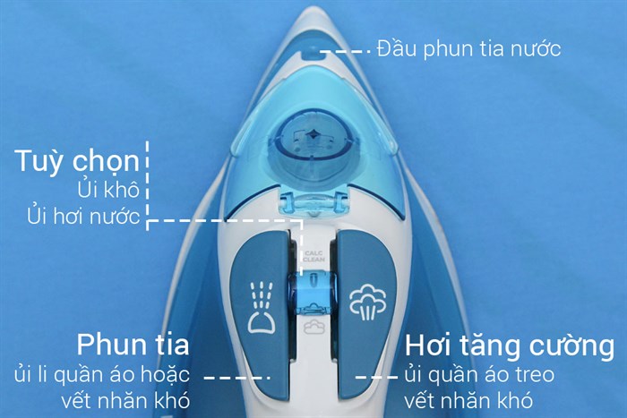 Bàn ủi hơi nước Philips GC2981 Màu Trắng - Xanh