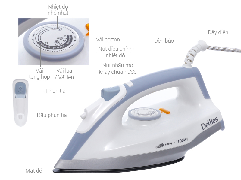 Bàn ủi khô Delites BUK01 Màu Xám