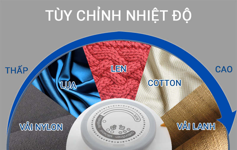 Bàn ủi khô Delites BUK01 Bàn ủi khô Delites BUK01