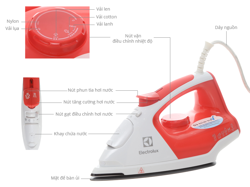 Thông số kỹ thuật Bàn là hơi nước Electrolux ESI5116