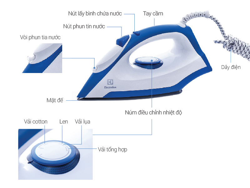 Thông số kỹ thuật Bàn ủi khô Electrolux EDI2004