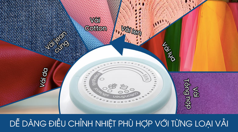 Bàn ủi khô Delites BUK01 Màu Xanh Ngọc
