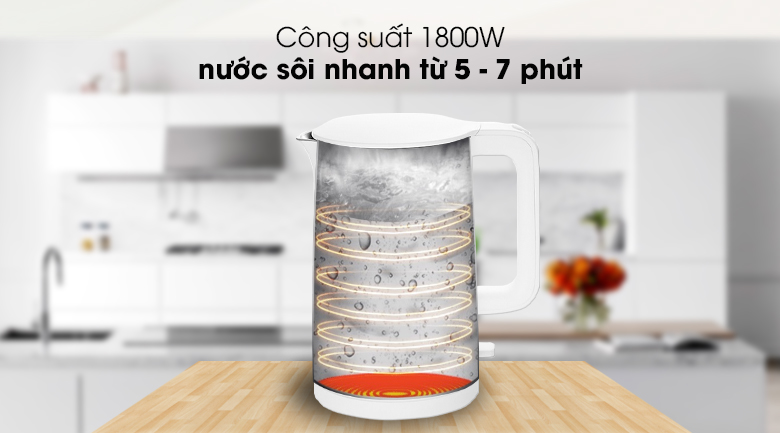 Bình đun siêu tốc Xiaomi 1.5 lít Electric Kettle EU (SKV4035GL)