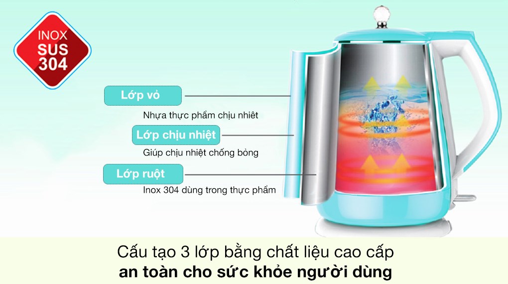 Bình đun siêu tốc Joyoung 1.5 lít K15-F628