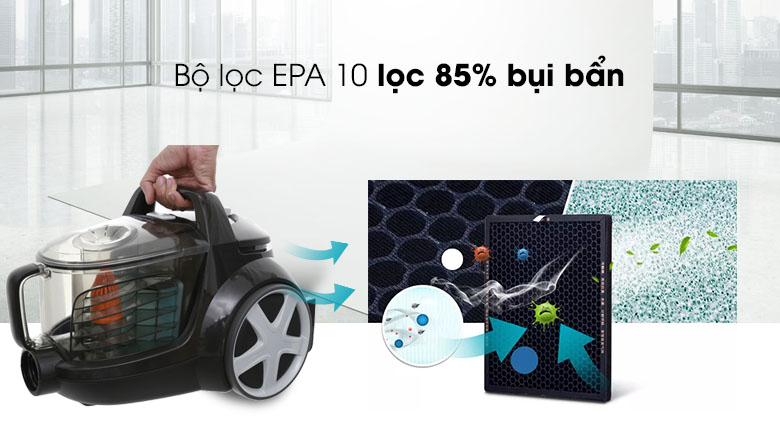 Máy hút bụi Philips FC8670 2000 W