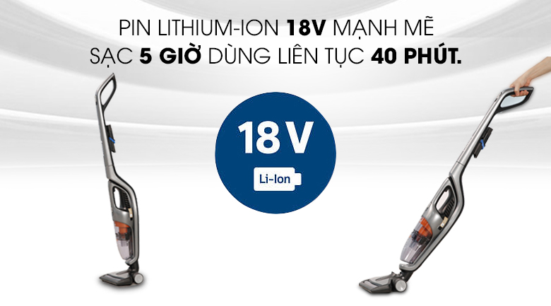 Máy hút bụi không dây Philips FC6168/01