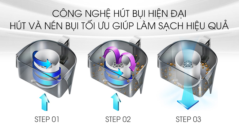 Máy hút bụi dạng hộp Bosch HMH.BSM1805RU - 6
