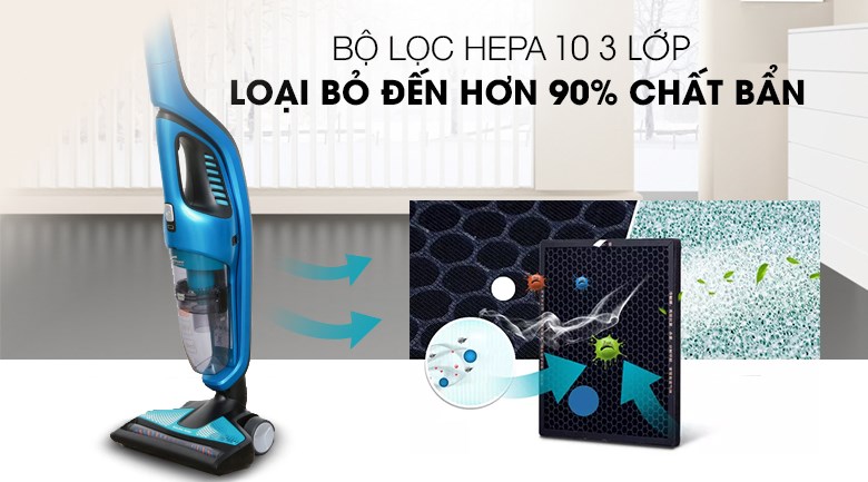 Máy hút bụi cầm tay Philips FC6404