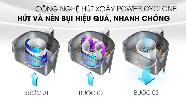 Máy hút bụi cầm tay Philips FC6404