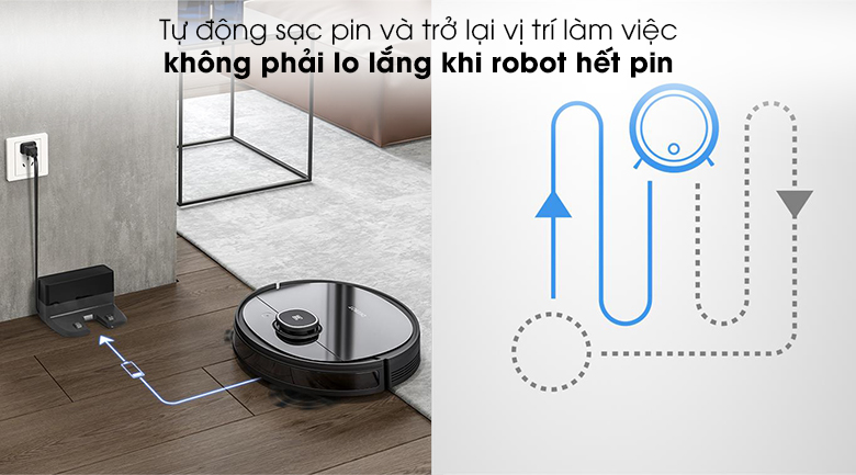 Tự động quay về đế sạc - Robot hút bụi Ecovacs Deebot OZMO 920